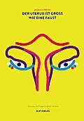 Der Uterus ist groß wie eine Faust