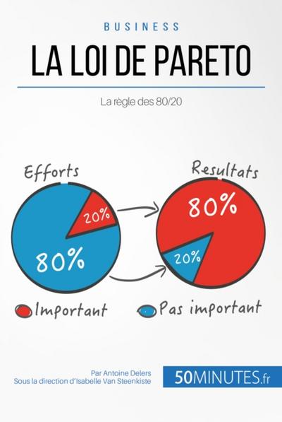 La loi de Pareto