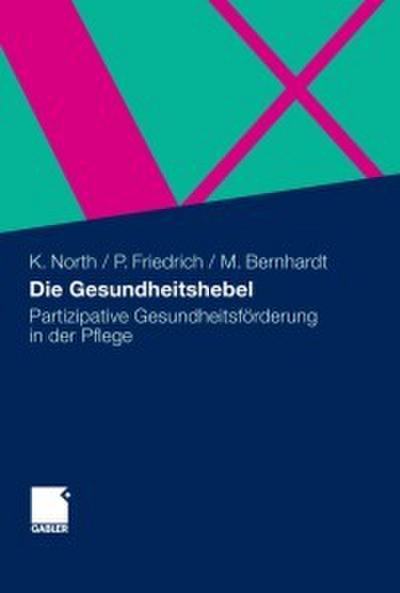 Die Gesundheitshebel