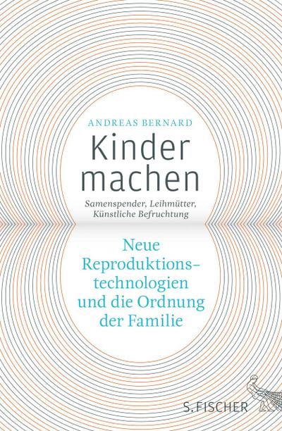 Kinder machen