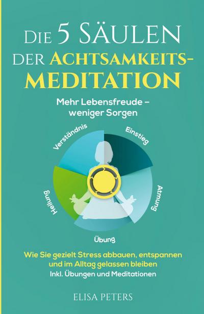 Die 5 Säulen der Achtsamkeitsmeditation