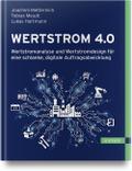 Wertstrom 4.0