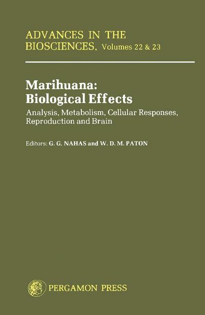 Marihuana Biological Effects