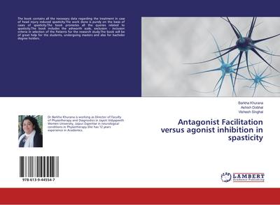 Antagonist Facilitation versus agonist inhibition in spasticity