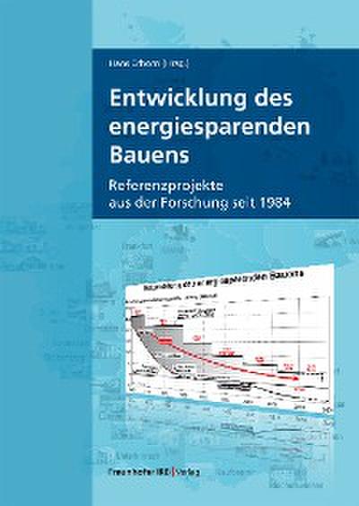 Entwicklung des energiesparenden Bauens.