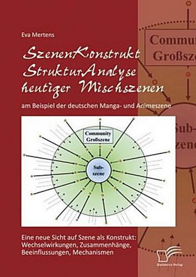 SzenenKonstruktStrukturAnalyse heutiger Mischszenen am Beispiel der deutschen Manga- und Animeszene