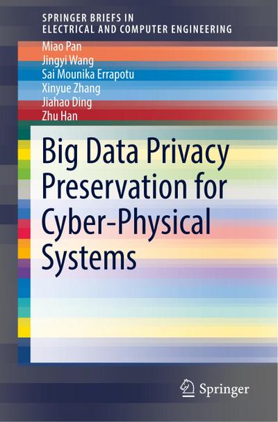 Big Data Privacy Preservation for Cyber-Physical Systems