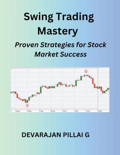 Devaraj: Swing Trading Mastery