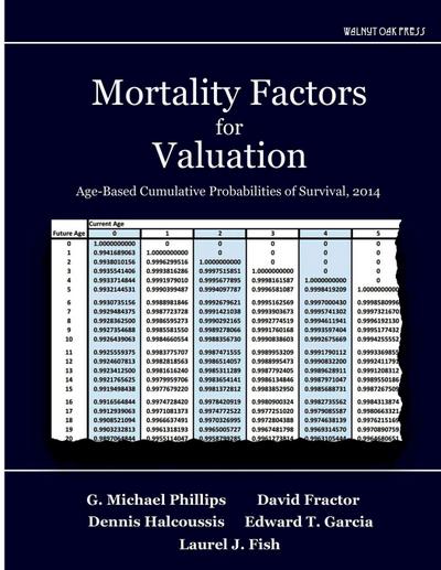 Mortality Factors for Valuation