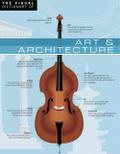 Visual Dictionary of Art & Architecture
