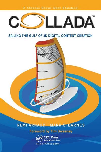 COLLADA