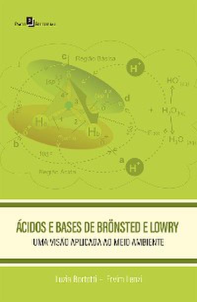 Ácidos e Bases de Brönsted e Lowry