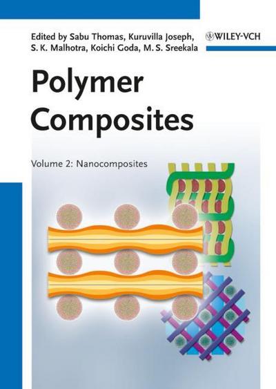 Polymer Composites 2
