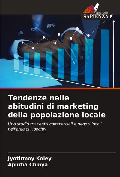 Tendenze nelle abitudini di marketing della popolazione locale