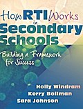 How RTI Works in Secondary Schools