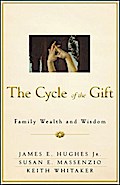 The Cycle of the Gift