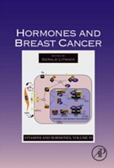 Hormones and Breast Cancer