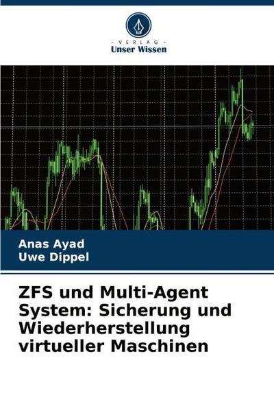 ZFS und Multi-Agent System: Sicherung und Wiederherstellung virtueller Maschinen