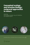Conceptual Ecology and Invasions Biology: Reciproc