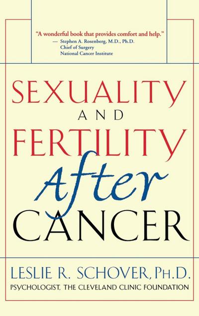 Sexuality and Fertility After Cancer