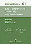 Erfolgsfaktor Personal