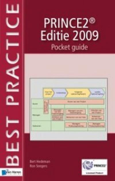 PRINCE2® Editie 2009 - Pocket Guide