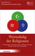 WerteDialog der Religionen
