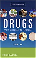 Drugs - Rick Ng