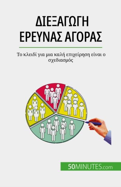 Διεξαγωγή έρευνας αγοράς