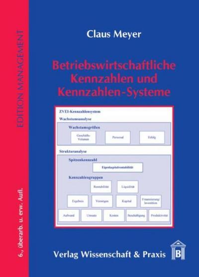 Betriebswirtschaftliche Kennzahlen und Kennzahlen-Systeme.