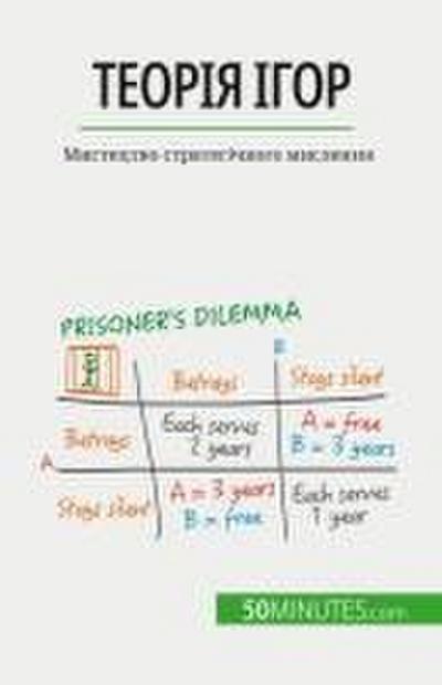 &#1058;&#1077;&#1086;&#1088;&#1110;&#1103; &#1110;&#1075;&#1086;&#1088;