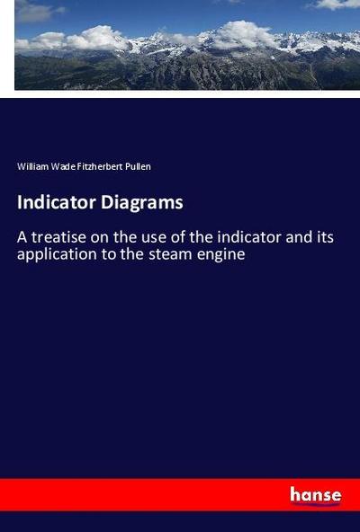 Indicator Diagrams