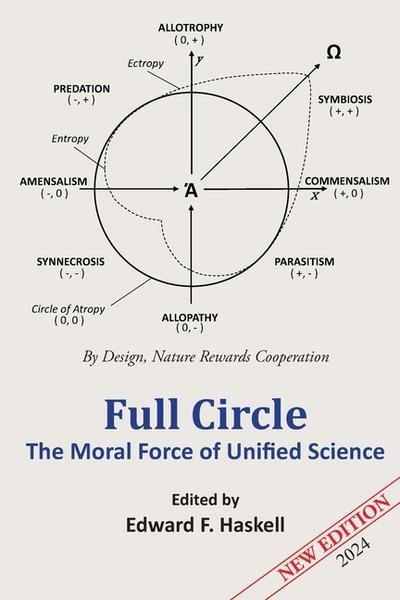 Full Circle