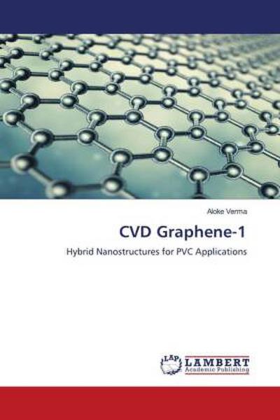 CVD Graphene-1
