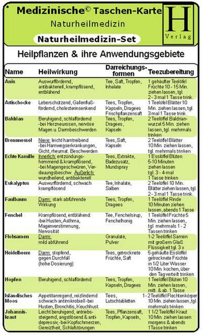 Naturheilmedizin Set. Medizinische Taschen-Karte 