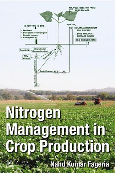 Nitrogen Management in Crop Production