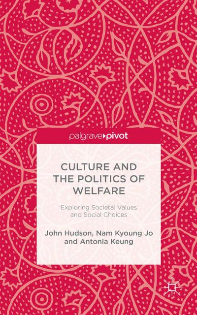 Culture and the Politics of Welfare