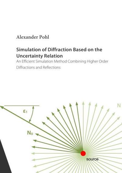Simulation of Diffraction Based on the Uncertainty Relation