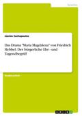 Das Drama "Maria Magdalena" von Friedrich Hebbel. Der bürgerliche Ehr - und Tugendbegriff