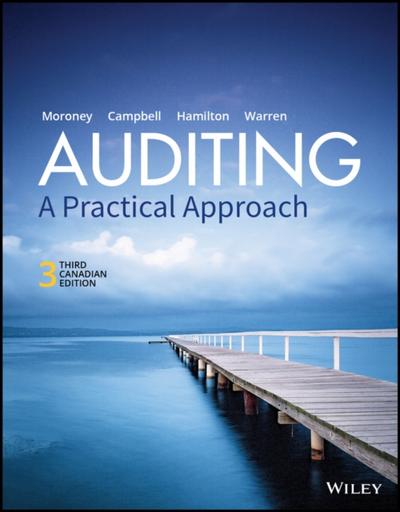 Auditing