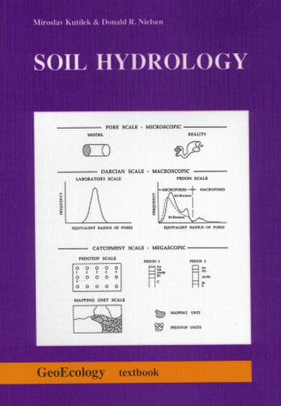Soil Hydrology