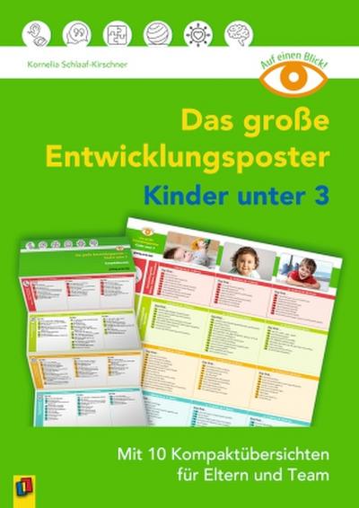 Das große Entwicklungsposter - Kinder unter 3