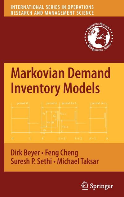 Markovian Demand Inventory Models