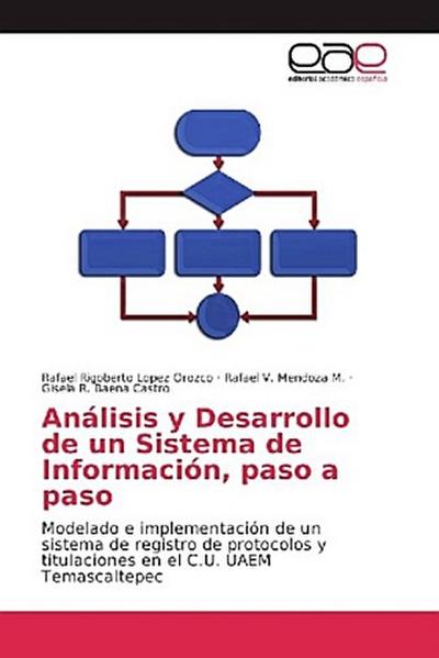 Análisis y Desarrollo de un Sistema de Información, paso a paso