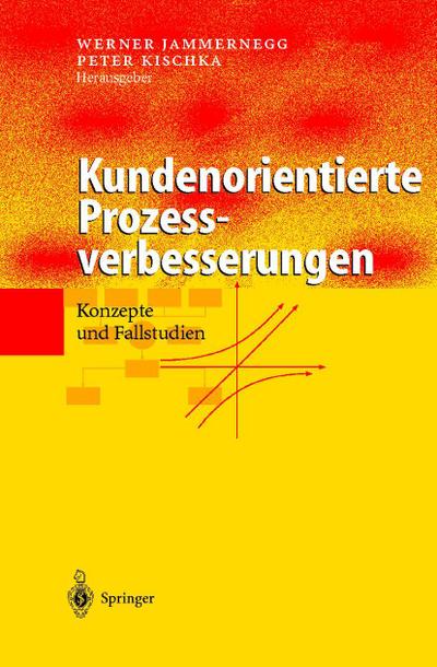 Kundenorientierte Prozessverbesserungen