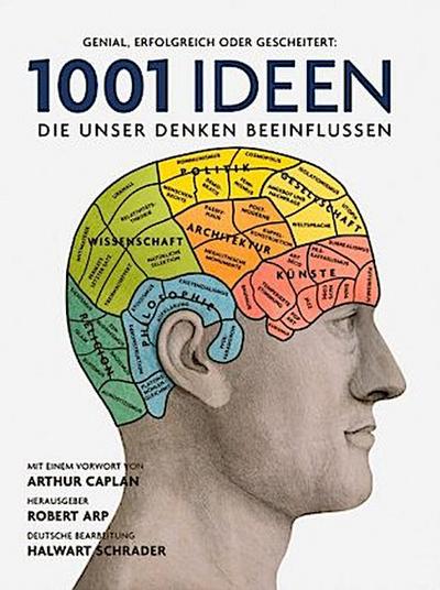 1001 Ideen, die unser Denken beeinflussen