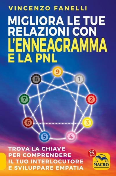 Migliora le tue relazioni con l’enneagramma e la PNL. Trova la chiave per comprendere il tuo interlocutore e sviluppare empatia