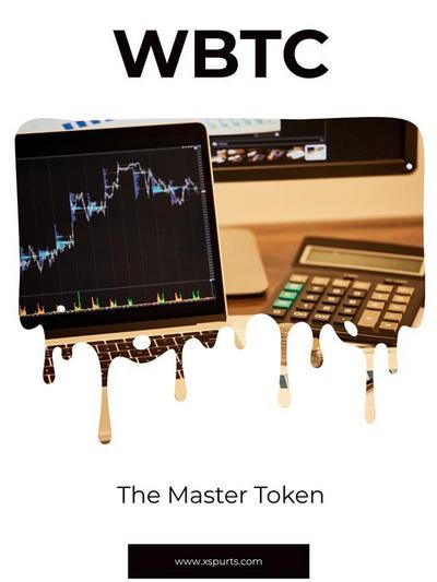 WBTC
