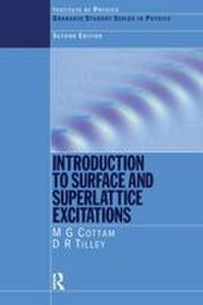 Introduction to Surface and Superlattice Excitations