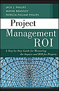 Project Management ROI